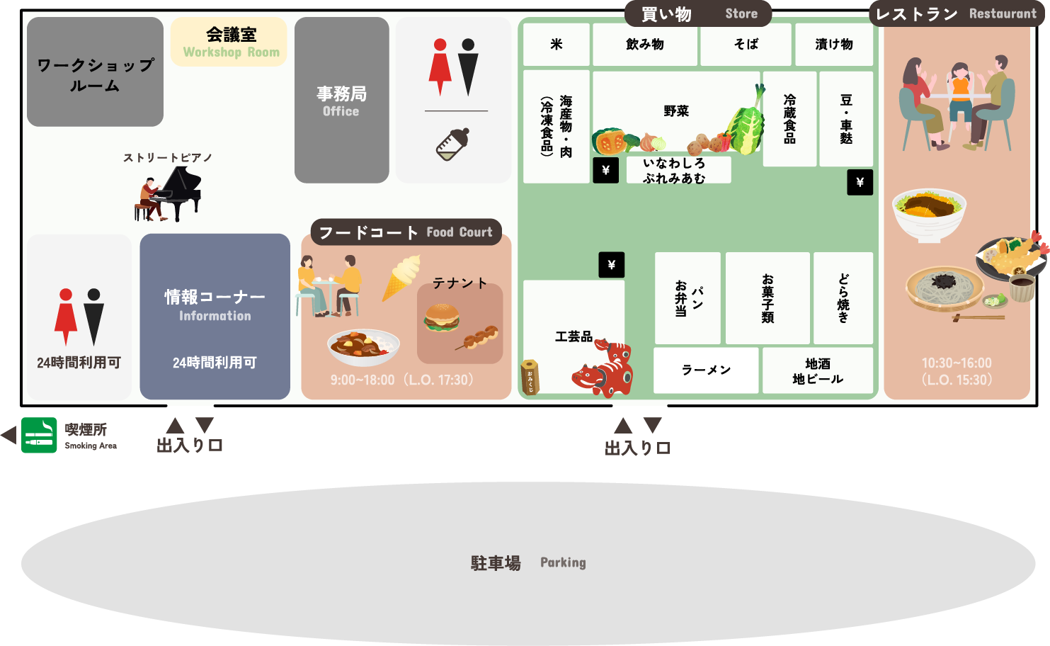 フロアマップ